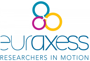 EURAXESS logotip
