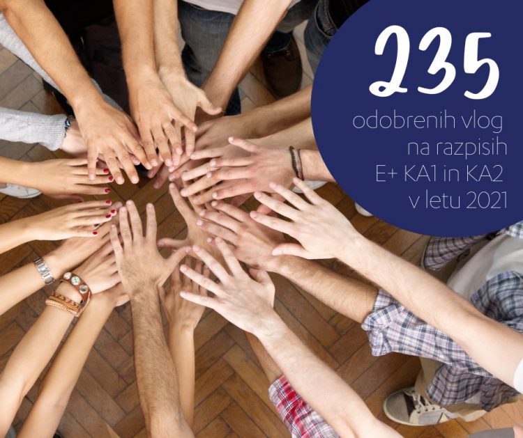 V razpisu Erasmus+ 2021 odobrili 235 projektov v vrednosti več kot 20,5 milijonov evrov