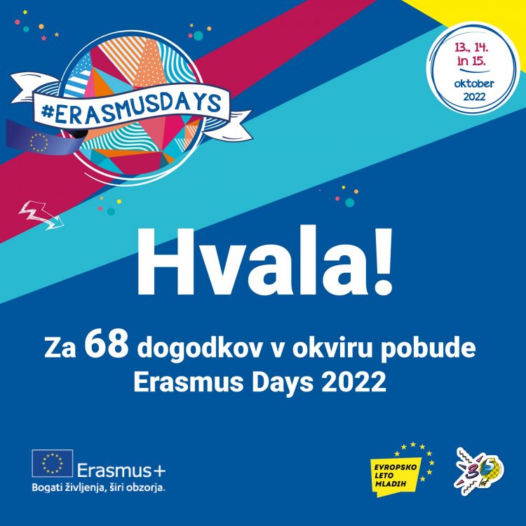 Rekordno število dogodkov na Erasmus dnevih v Sloveniji