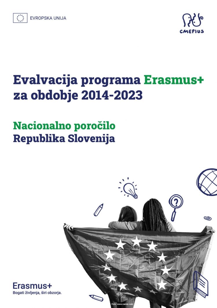 Nacionalno evalvacijsko poročilo o programu Erasmus+ v obdobju 2014–2023