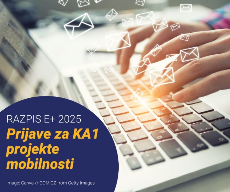 Prijava projektov mobilnosti na Razpis Erasmus+ 2025