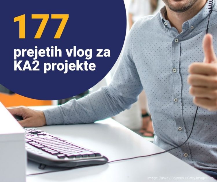 Prejete vloge za KA2 projekte v letu 2025