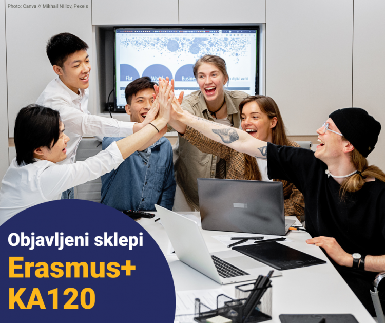 Objavljeni rezultati za akreditacije Erasmus+ 2025