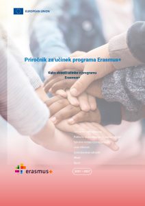 Naslovnica Priročnika za učinek programa Erasmus+, na kateri je naslikanih več rok skupaj v znak sodelovanja ali zmage.